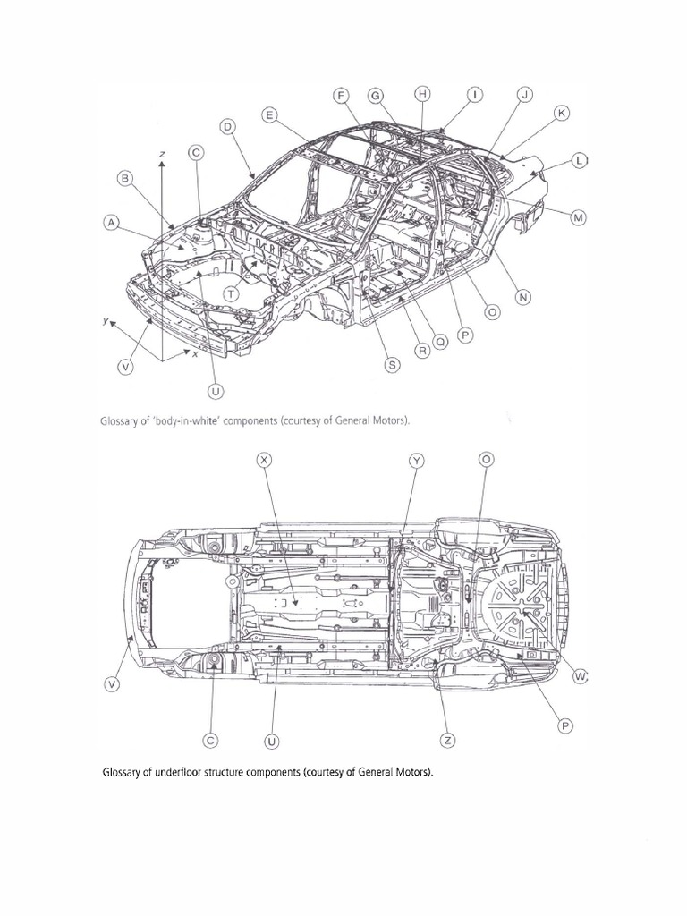 Body-in-White Component Glossary | PDF