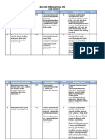 Kisi-Kisi Pjok 8 PDF