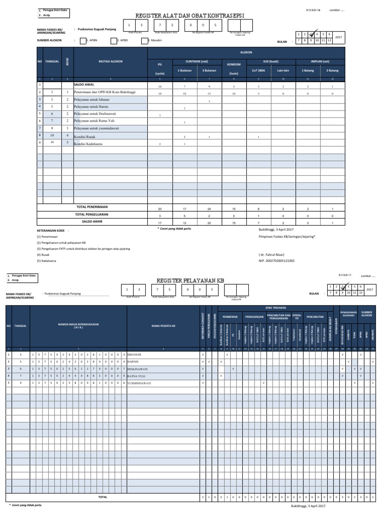 Contoh Pengisian R1 & R2 | PDF