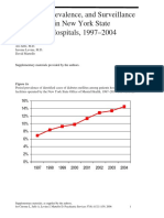 Incidence and Prevalence of Diabetes in NY Psychiatric Hospitals 1997-2004