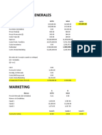 Resultados Generales: Marcas Soto Solo Soto