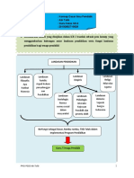 Tugas Akhir M1 Abi Talib PDF