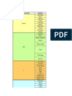 Tabla Tipos de Datos en Lenguajes de Programacion