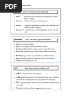 Interpersonal Effectiveness Skills