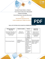 Anexo 2 - Cuadro de Registro para La observación-DianaRodriguez