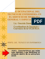 Perfil Ocup Medicina General y Especialidades