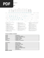 AutoCAD SHORTCUTS - Cy