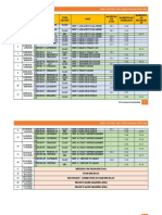 WEE K Date Lesson Type Lesson Unit Kandung AN Asas Kandungan Tambahan Kandung AN Pelengk AP