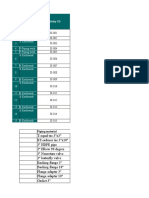 Activity ID 6B - Discipline Codes: 1 B-Earthwork 2 B-Earthwork 3 B-Earthwork 4 P-Piping Work 5 P-Piping Work 6 B-Earthwork