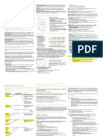 Endocrine 1 Page