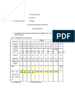 Laporan Praktikum Virologi HA Test