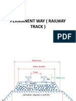 Permanent Way in Railway