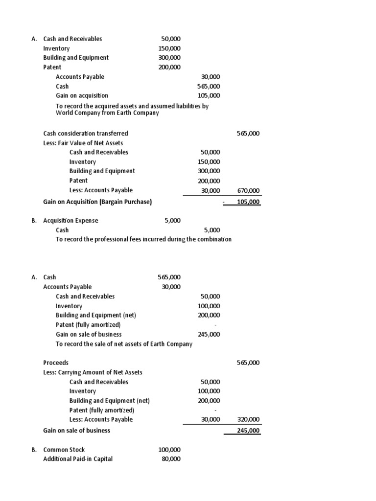 Gain On Acquisition (Bargain Purchase) 105,000 PDF Goodwill