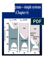 Phase Diagrams Phase Diagrams - Simple Systems Simple Systems (C 6) (C 6) (Chapter 6) (Chapter 6)