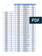 Periodo DIA Semana Periodo - A Dia - Amzn Plan Ported Estado - Cta