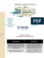 Database Analysis-Unit-1I: Course Name: Faculty Name