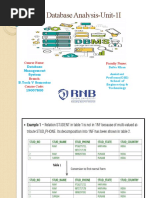 Database Analysis-Unit-1I: Course Name: Faculty Name