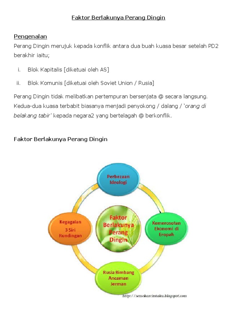 Faktor Berlakunya Perang Dingin Pdf