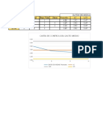 Graficas de CDC para La Media y El Rango