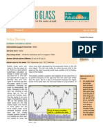 Sector Index Analysis at Resistances