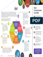 Six Steps of Curriculum Design PDF