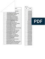 Nama Mahasiswa Teknokrat Untuk Lab. Bahan Bangunan-4