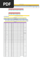 Karur II - Phone Call Daily Report - 16.09.2020