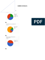 SUMMARY OF RESULTS (1).pdf