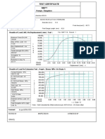 Aisi410 M29002 PDF