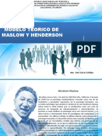 Abraham Maslow y Virginia Henderson