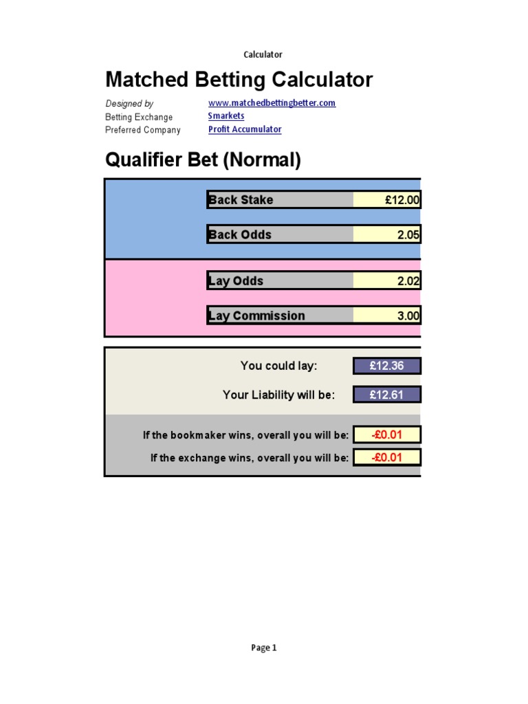 Matched Betting Calculator: Qualifier Bet (Normal) | PDF | Odds | Wagering