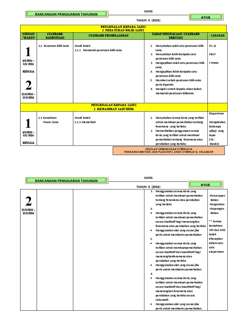 Rpt Tahun 6 2016 Pdf