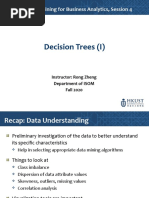 Decision Trees (I) : ISOM3360 Data Mining For Business Analytics, Session 4