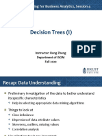 Decision Trees (I) : ISOM3360 Data Mining For Business Analytics, Session 4