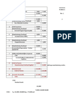 Cost-Accounting