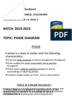 NAME: Ridah Khushnud: BATCH: 2019-2023 Topic: Phase Diagram