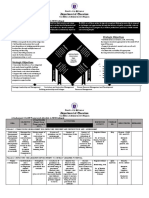 Visions:: Department of Education