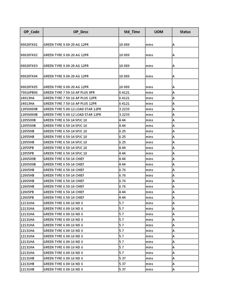Standard Rate AUG20 PDF