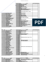 Daftar Peserta PPL S1 PAI 2020 - 2021 Ganjil