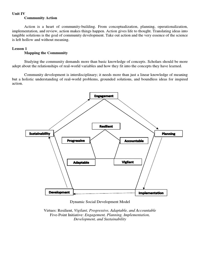 Community Action for Resilient Development | PDF | Millennium ...