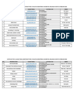 Daftar Notelp Alamat Email Sekretariat Ppds I FK Unair Per 19 Feb 2020 PDF