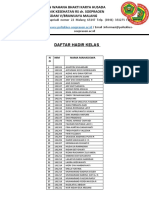 Daftar Hadir Kelas: Yayasan Wahana Bhakti Karya Husada Politeknik Kesehatan Rs Dr. Soepraoen Kesdam V/Brawijaya Malang