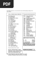 Dull Grading Chart | PDF | Tooth | Geotechnical Engineering