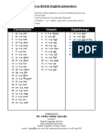 Sounds in British English[1]