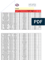 Equipment List - For Orok Co.-Updated - 2019