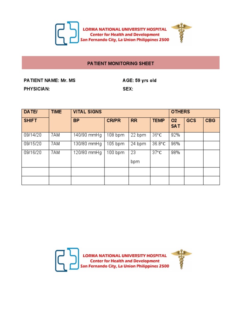 Patient Monitoring Sheet | PDF | Patient | Epidemiology