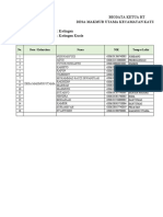 Biodata RT Desa Makmur Utama