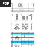 Gsm To Oz Conversion Table Systems Science International System Of Units