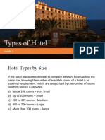 Types of Hotel