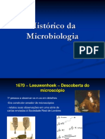 Histórico da Microbiologia desde Leeuwenhoek